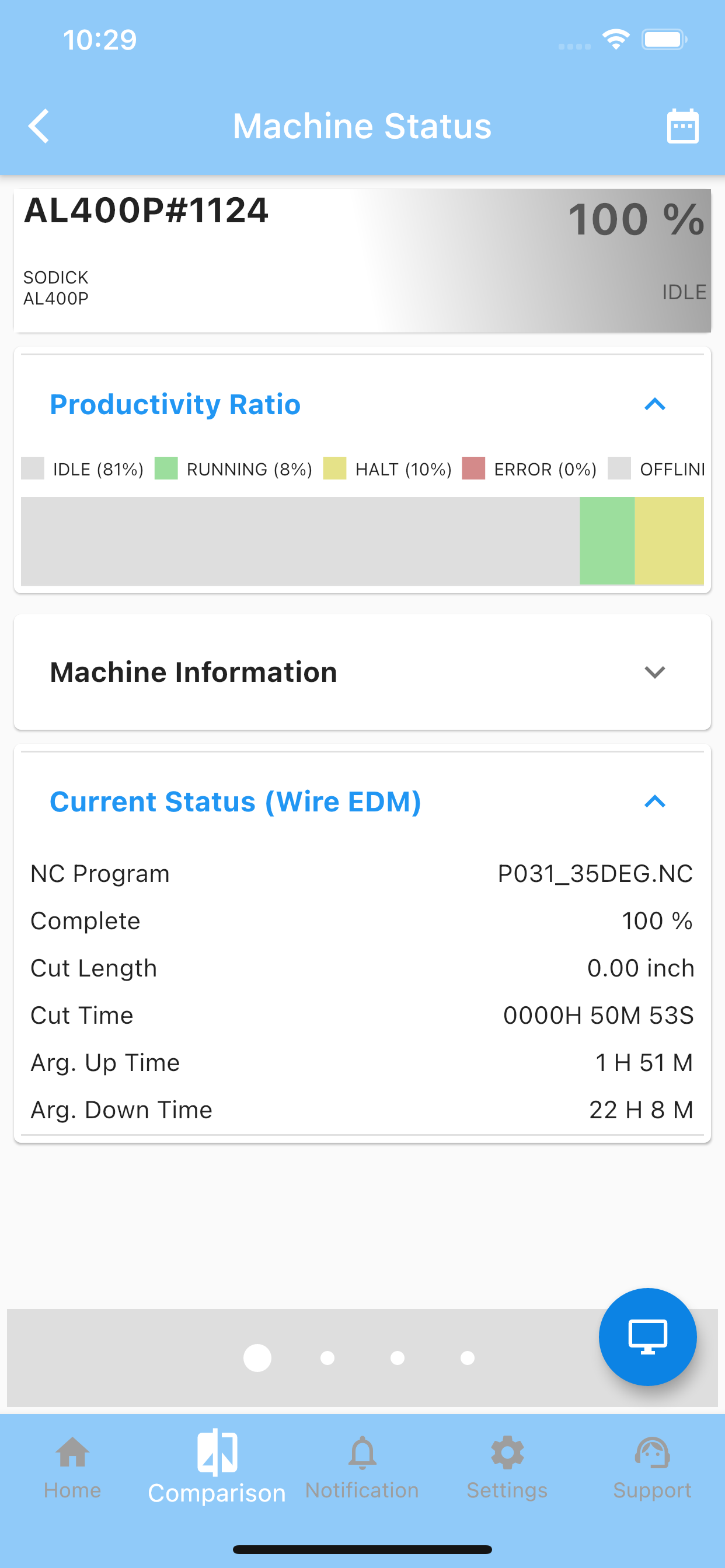 Sodick IoT