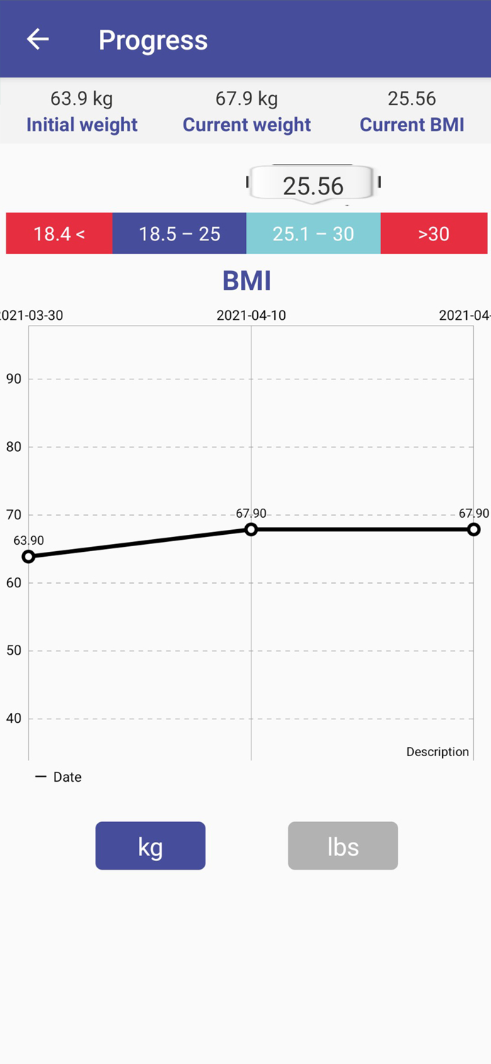 OneHealth - Nutrition Software