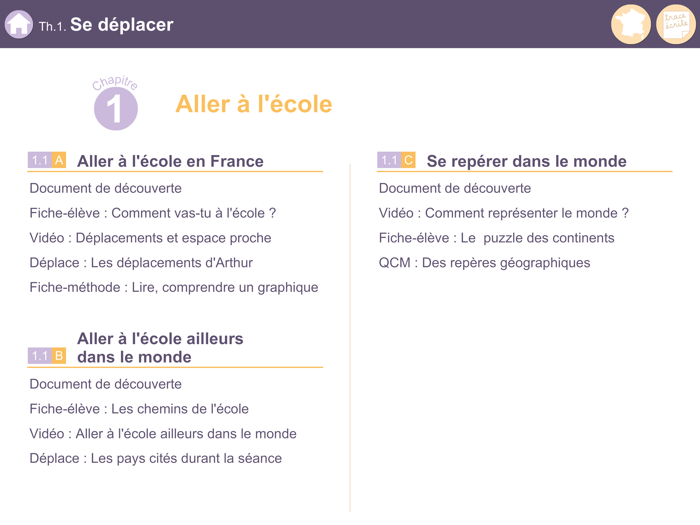 Explorer la Géographie au CM2