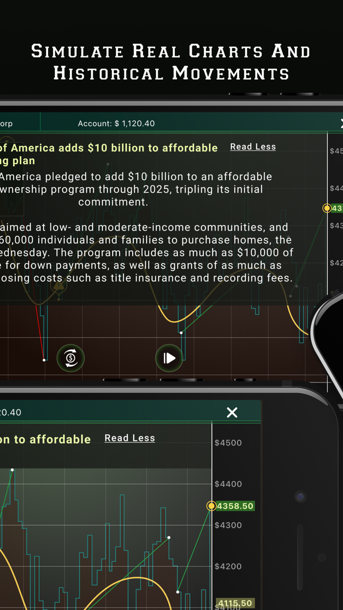 Intuition trainer stockcrypto