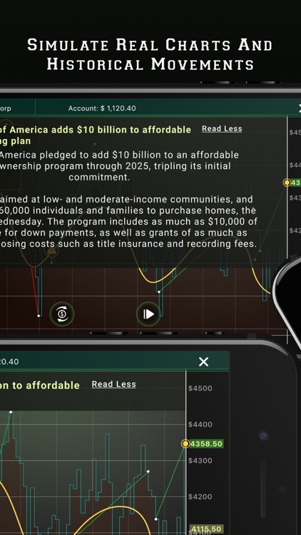 Intuition trainer stock&crypto