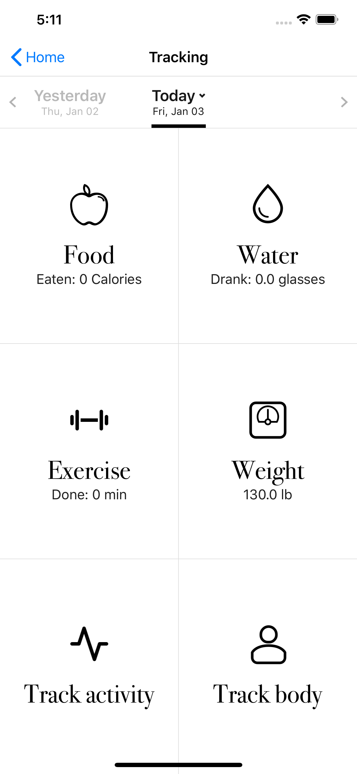MN FAT LOSS