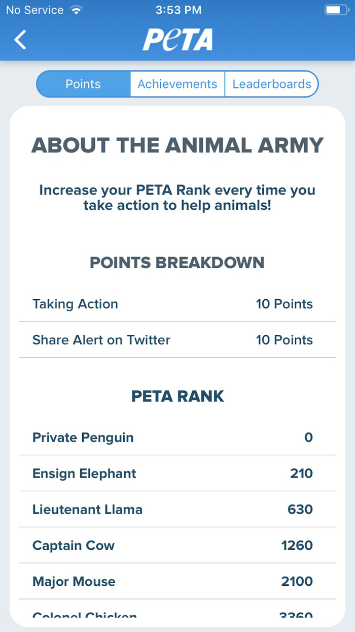 PETA Saving Animals Made Easy