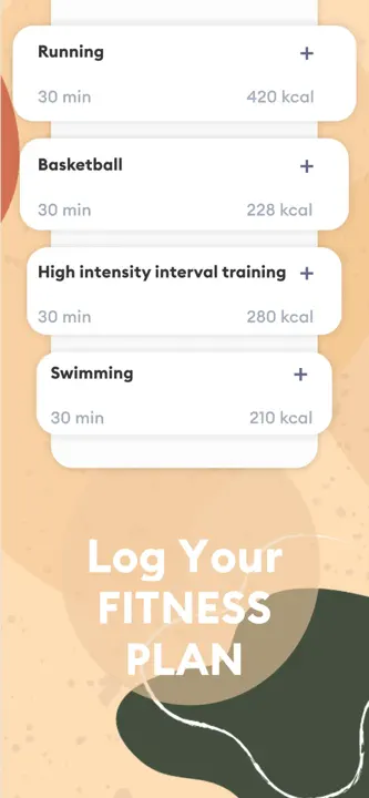 My Diet Coachのスクリーンショット（4/6）