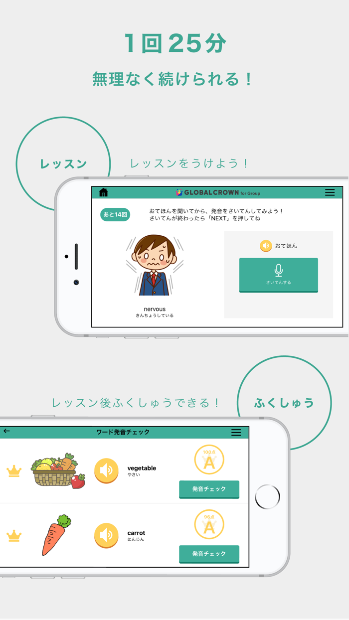 グループ英会話-GLOBAL CROWN for Group