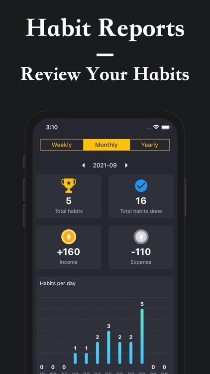 Habit Tracker - Goals Tracker