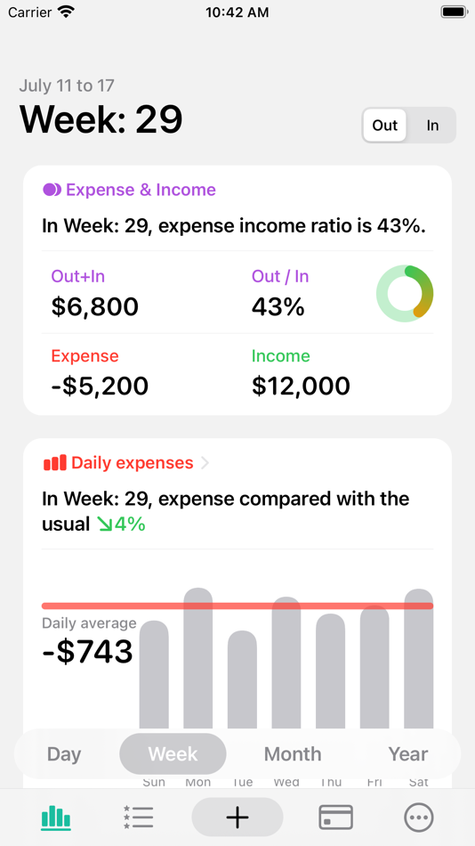 #6. Flow - Accounting App (iOS) 由: 玉栋 侯