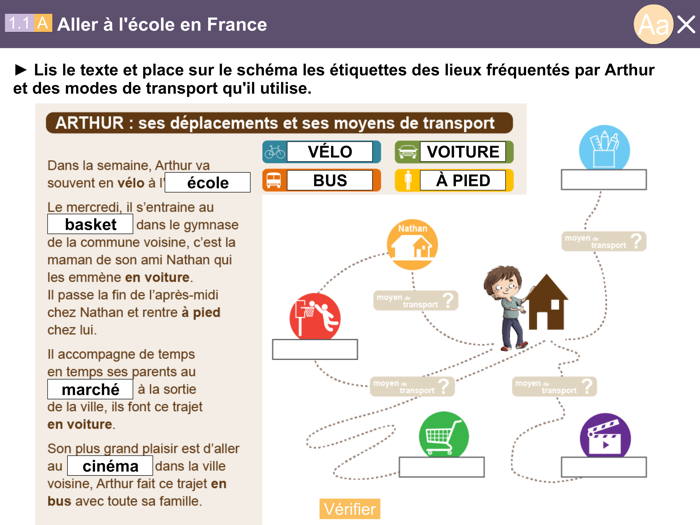 Explorer la Géographie au CM2