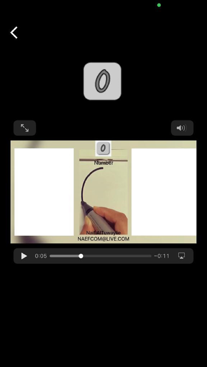 Write English letter correctly