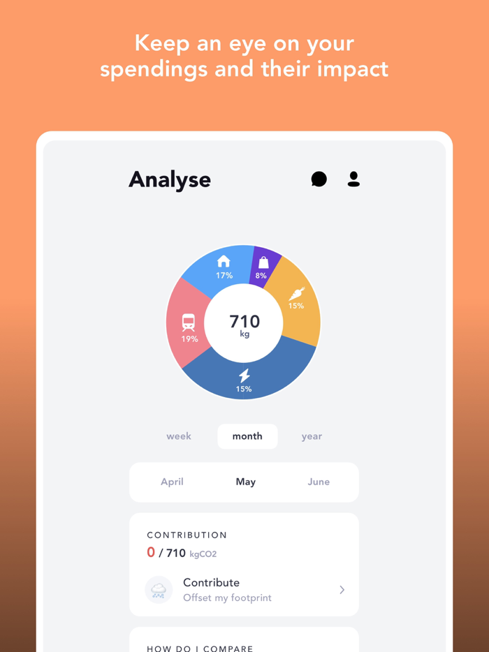 Greenly - Carbon Footprint