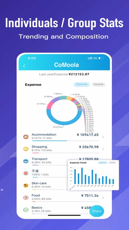 CoMoola - Magic Money Tracker screenshot-5