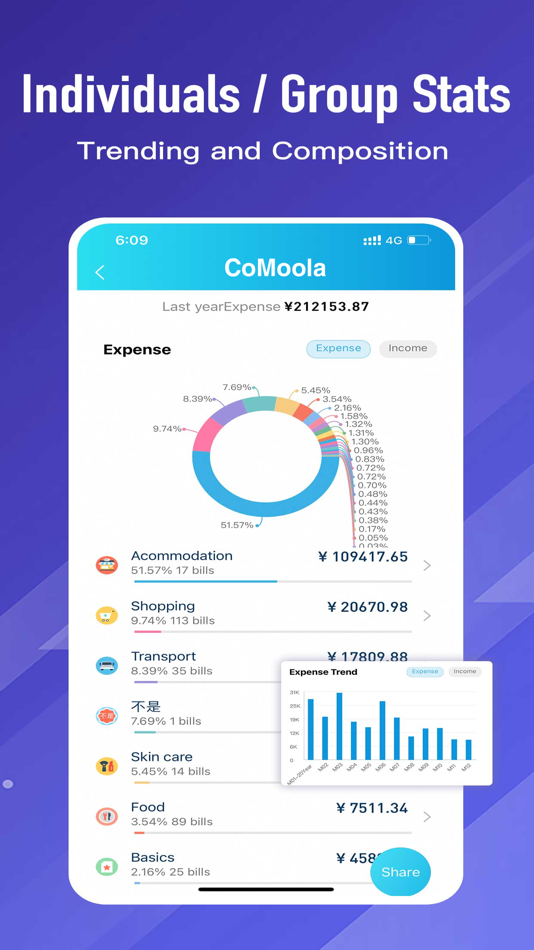 #6. CoMoola - Magic Money Tracker (iOS) Podle: BESTRIE PTE LTD