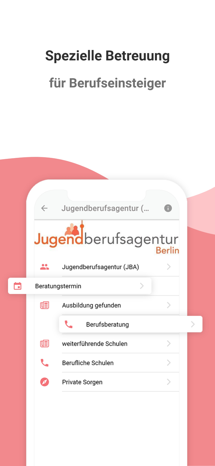 Infopunkt Jobcenter Spandau