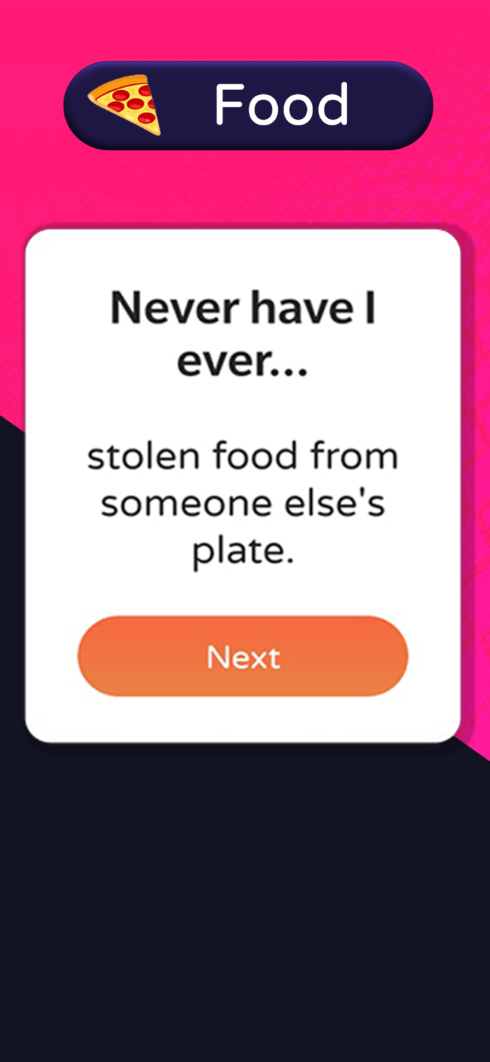 Never Have I Ever Party