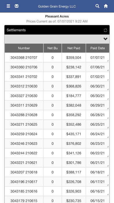 Golden Grain Energy, LLC Screenshot