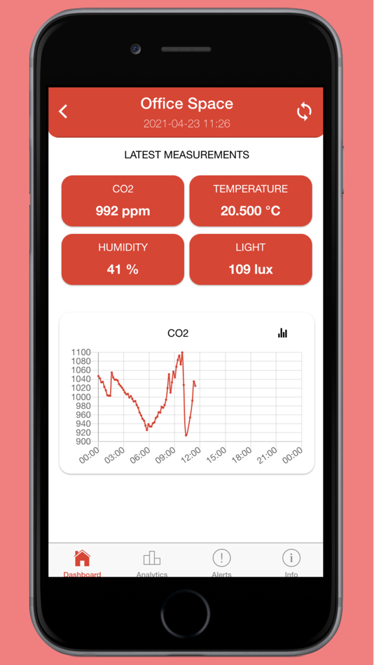 #2. IOT Factory mobile (iOS) Av: API Services