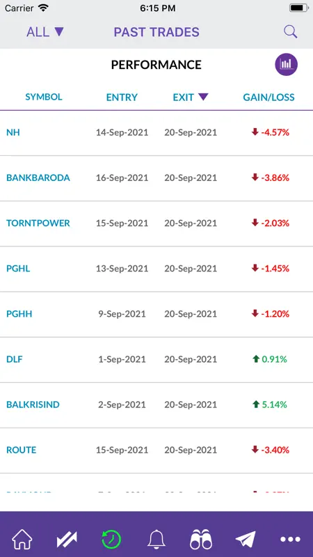 TraderSmith screenshot 4 of 6