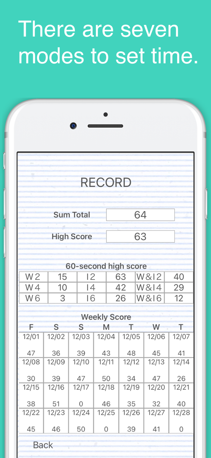 Stress Relief Training