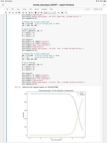 Carnets - Jupyter (with scipy)のおすすめ画像2