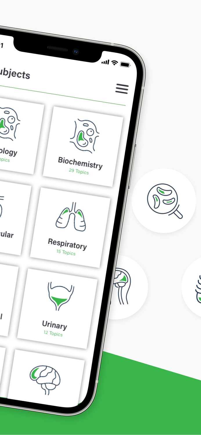 TeachMe Physiology Human Body