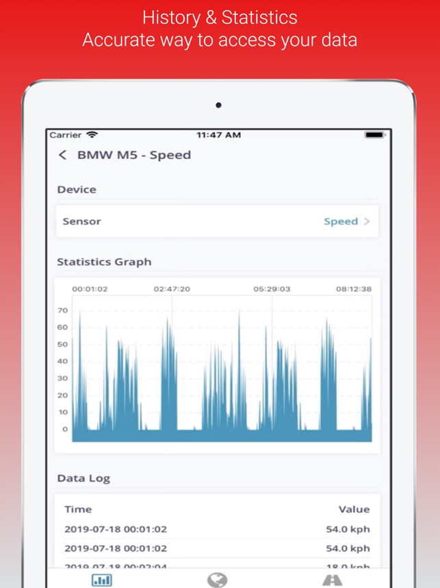 Sol Beauty And Care iOS App: Stats & Benchmarks • SplitMetrics