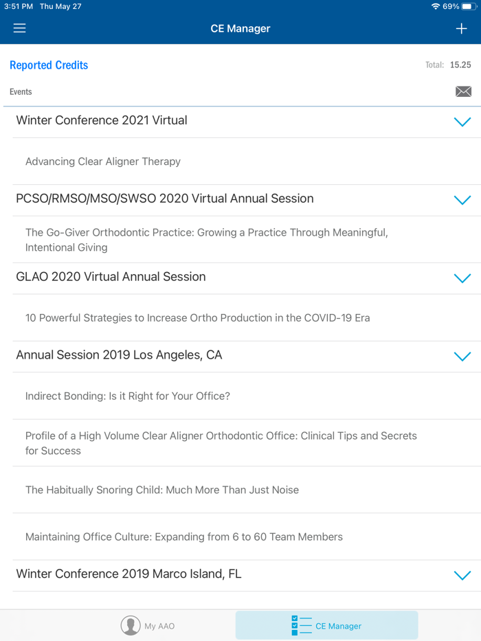 American Assoc. Orthodontists