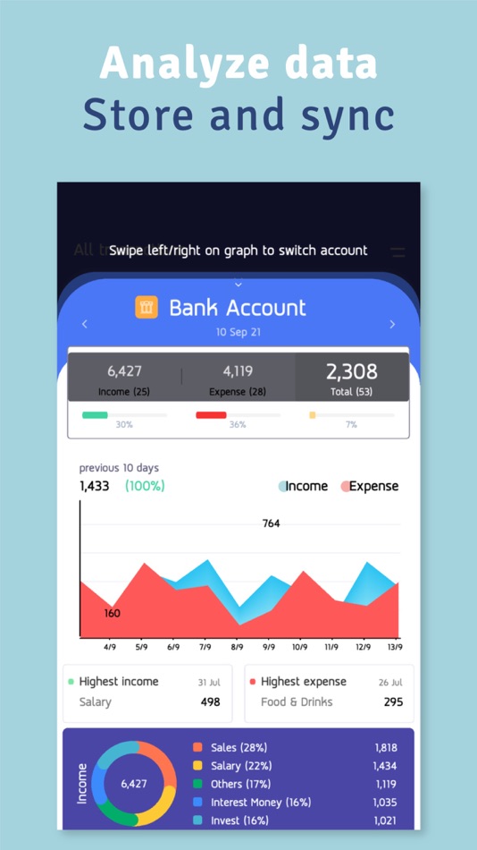 #3. Money Diary - Expense Tracker (iOS) 由: Dimo Co.,Ltd.