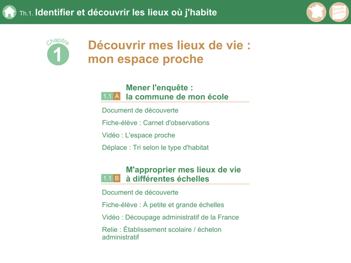 Explorer la Géographie au CM1