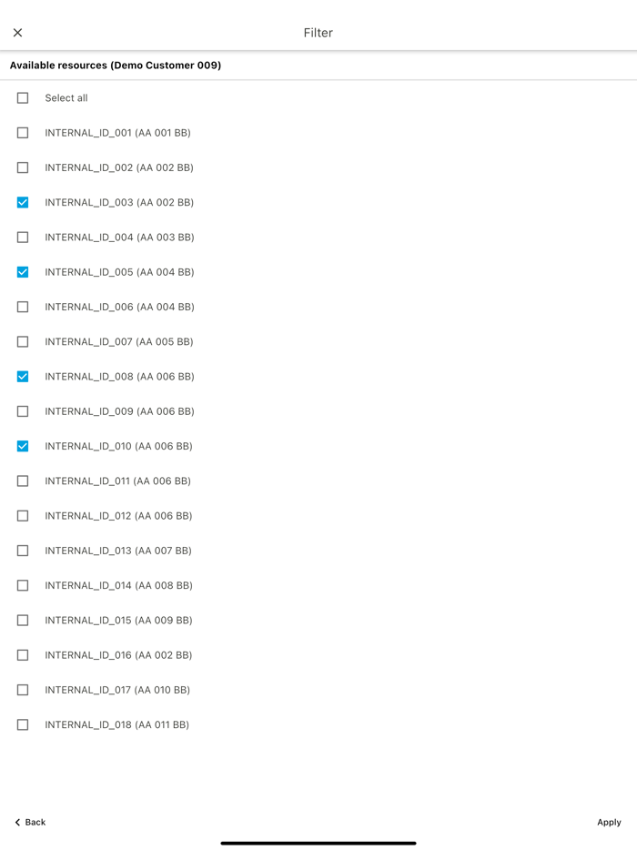 Landini Fleet Management