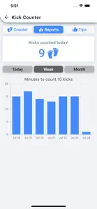 Kick Counter! screenshot #3 for iPhone