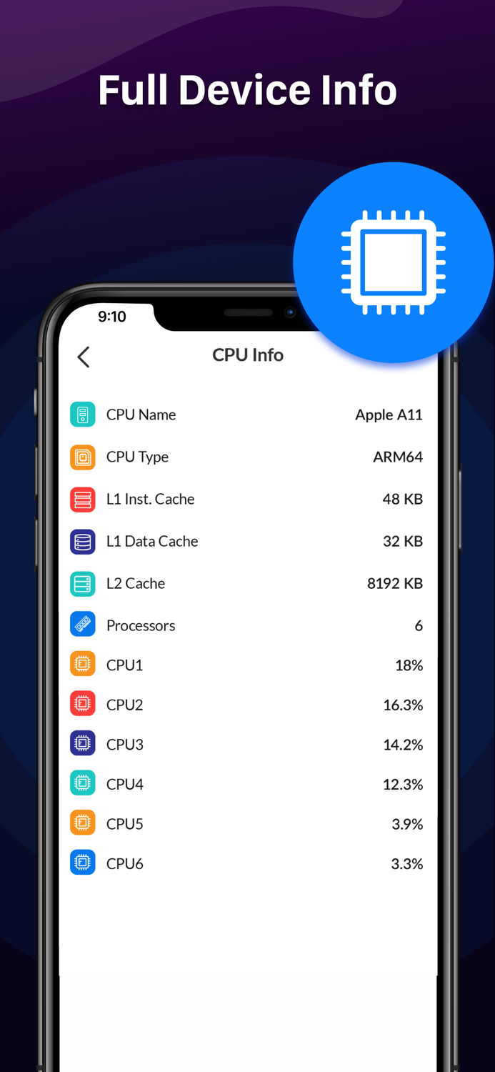 Phone Usage  Widgets