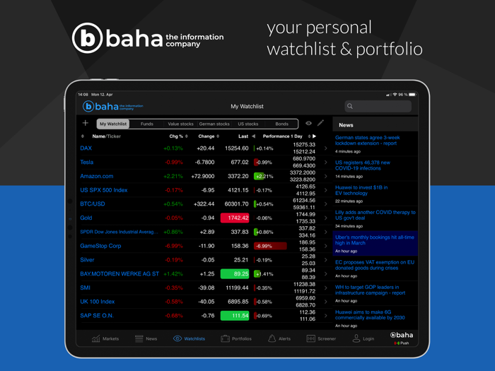 StockMarkets by baha iPad