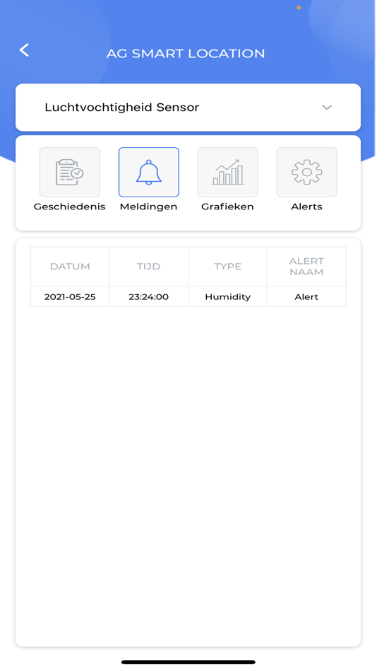 #6. AG-Smart (iOS) 由: AG Smart