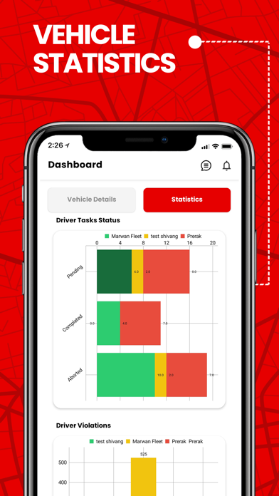 Vodafone IoT – Fleet Adminのおすすめ画像4