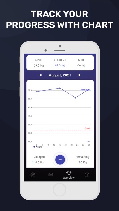 21 Day Fitness at Home Screenshot
