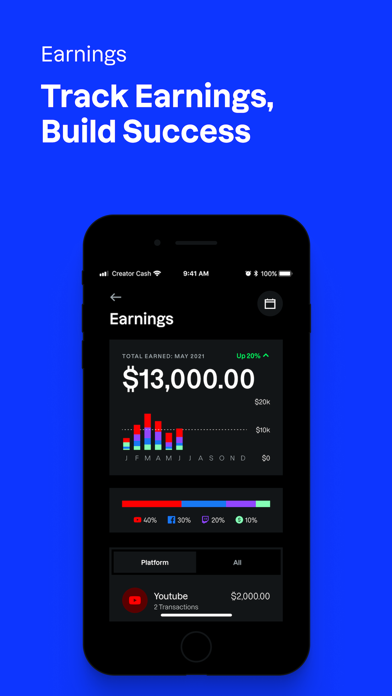 Creator Cash Screenshot