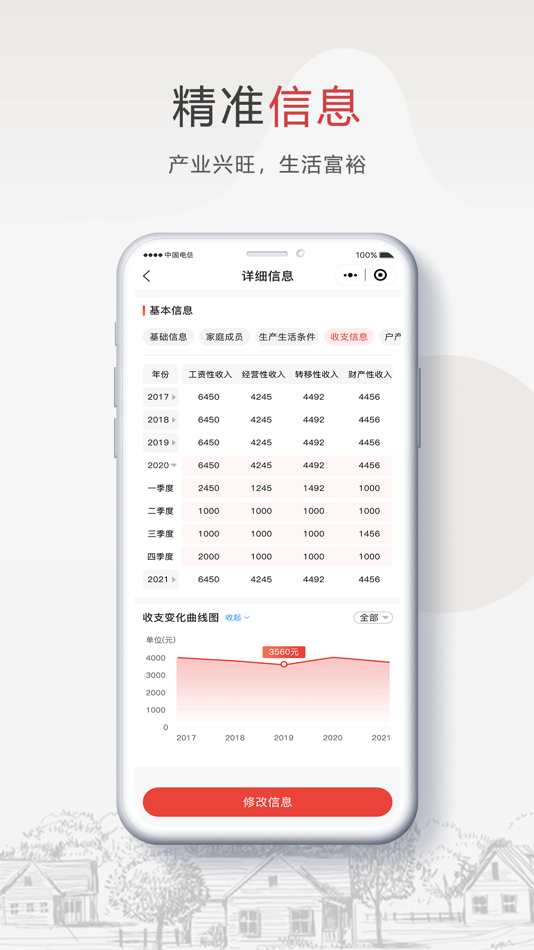 #2. 安康乡村振兴 (iOS) 由: China Telecom Digital Intelligence Technology Co., Ltd
