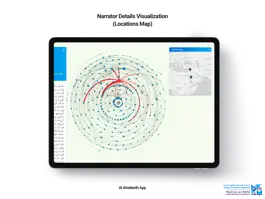 Game screenshot alahadeeth hack