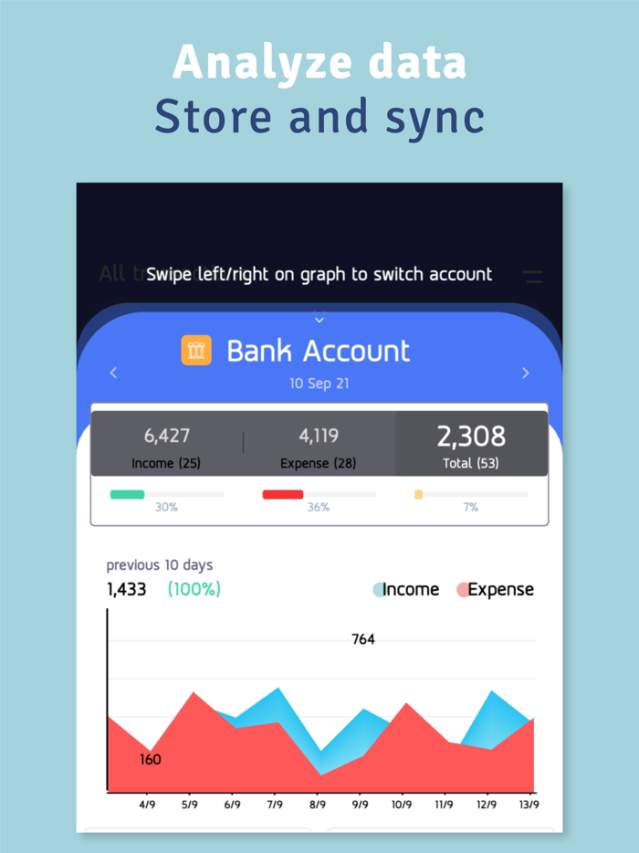 Money Diary - Expense Tracker