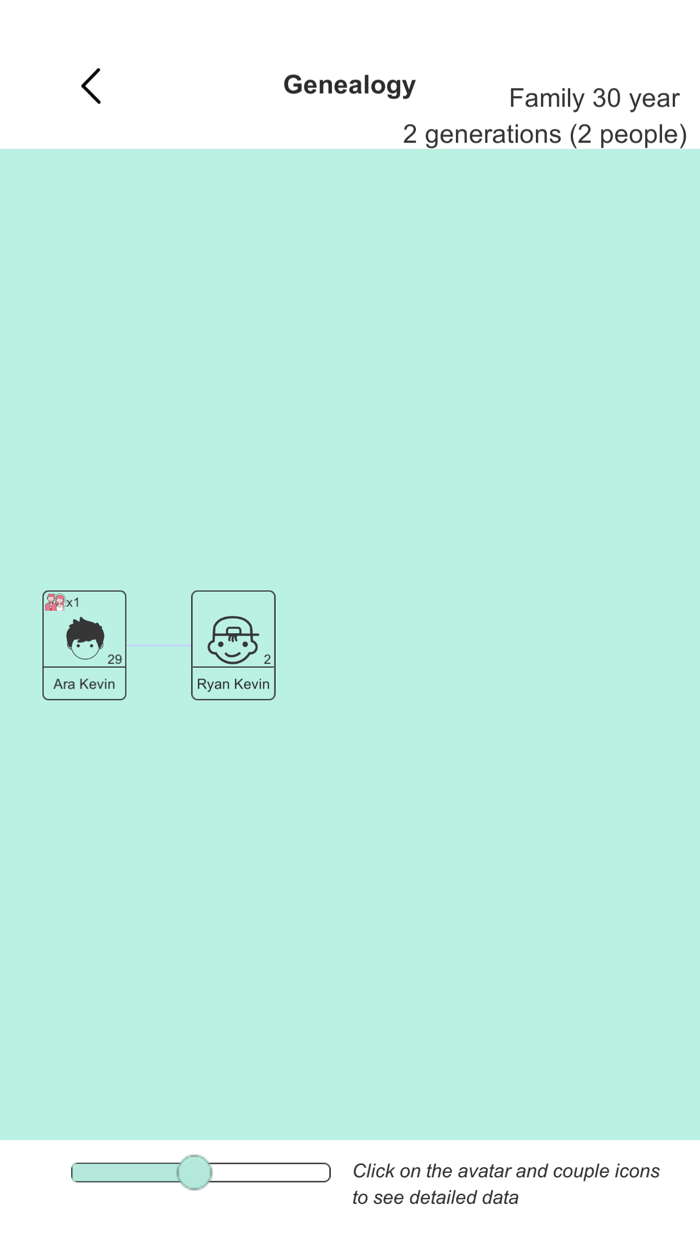 Life Simulation -your dreams