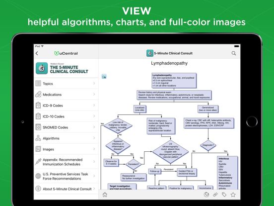 Screenshot #4 pour uCentral™ for Institutions