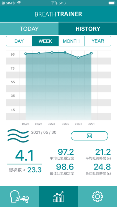 Holiday_BreathTrainer Screenshot
