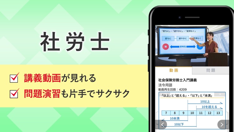 社労士 講義動画 問題演習