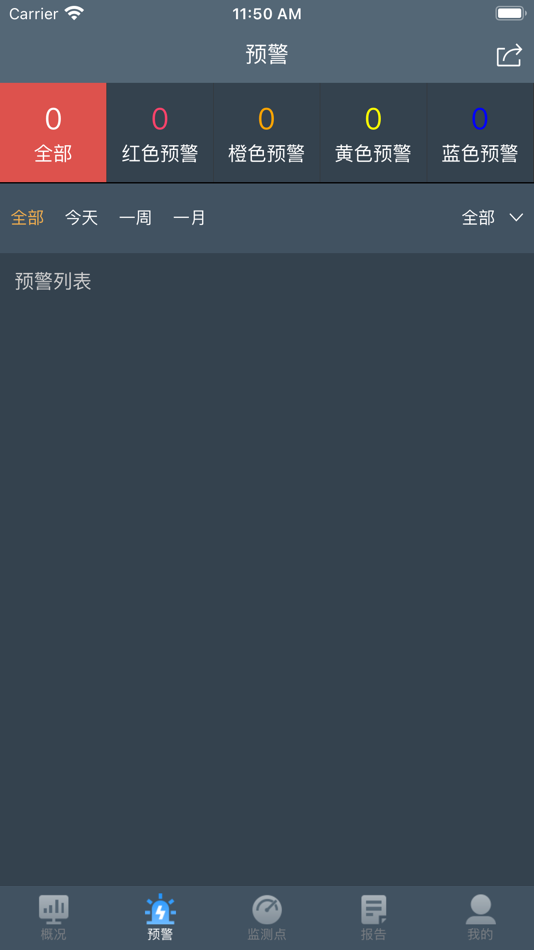 #3. 水库监测 (iOS) 由: 云南航天工程物探检测股份有限公司