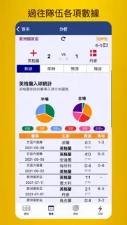 數據足球 iphone screenshot 2