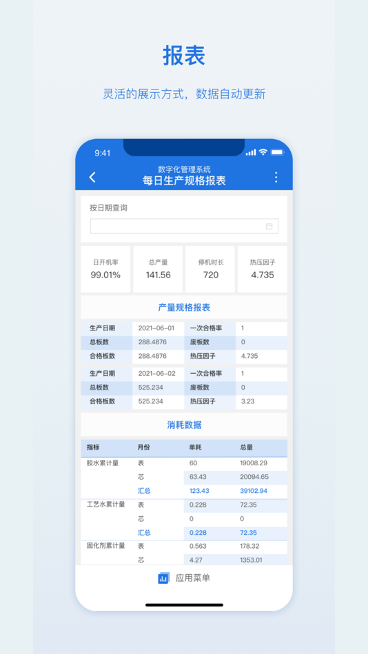 #4. 掌控 (iOS) 由: ThingWorks Inc.