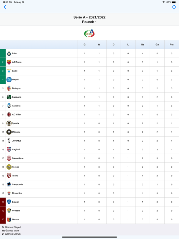 Screenshot #5 pour Serie A