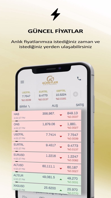 Güneyler Altın Screenshot