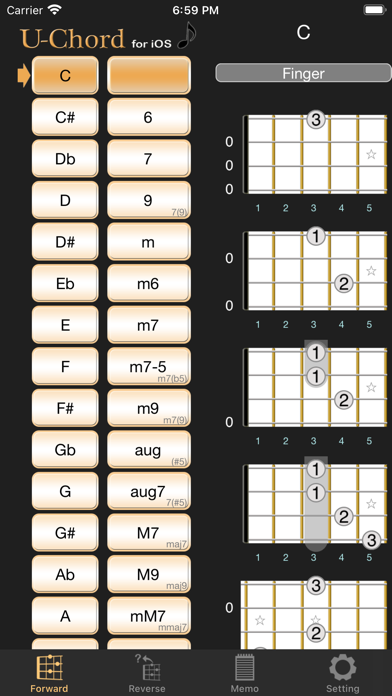 U-Chord