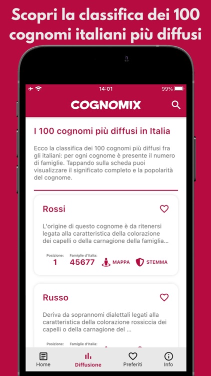 Cognomix screenshot-3